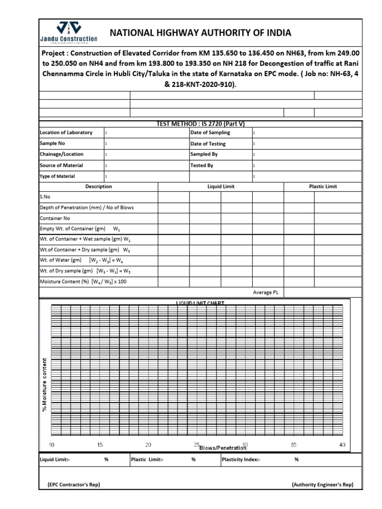 Soil Testing Report for NH Construction | PDF