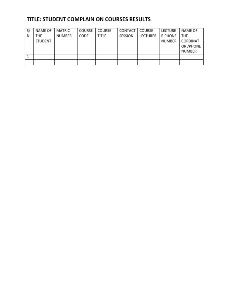 Courses Result Problem11 | PDF