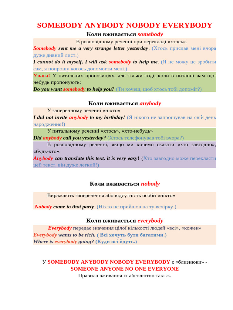Somebody Anybody Nobody Everybody PDF