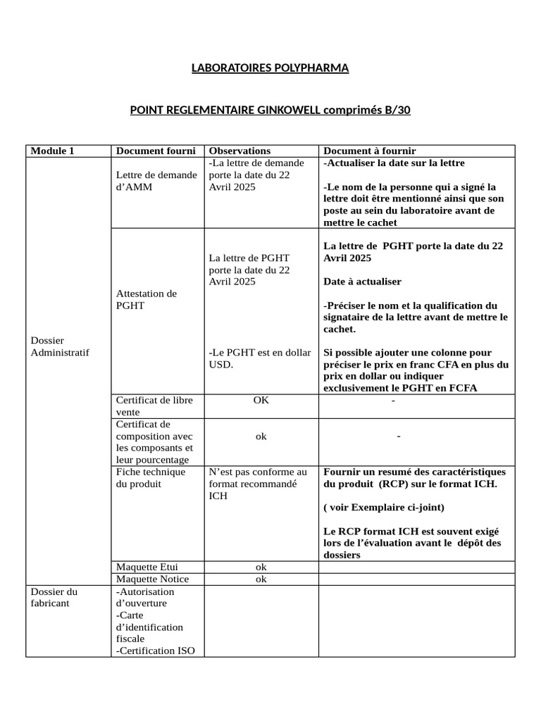 Dossier AMM Ginkowell - Lab. Polypharma | PDF