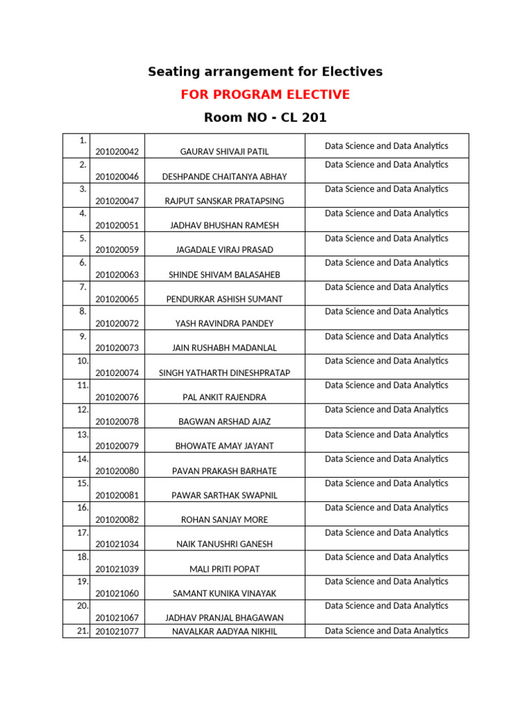 Elective Course Seating Arrangements | PDF | Data