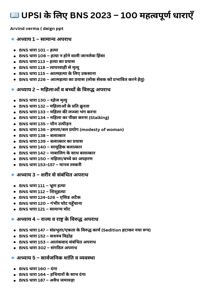 ? UPSI के लिए BNS 2023 - 100 महत्वपूर्ण धाराएँ | PDF