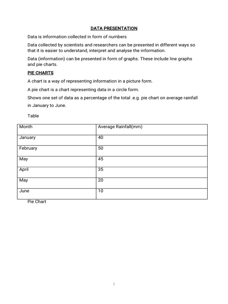 Data Presentation Techniques Explained | PDF