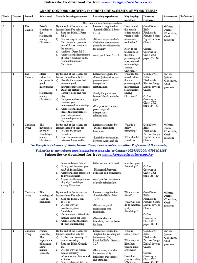 Grade 6 Term 3 Cre Schemes | PDF | Bible | The Gospel