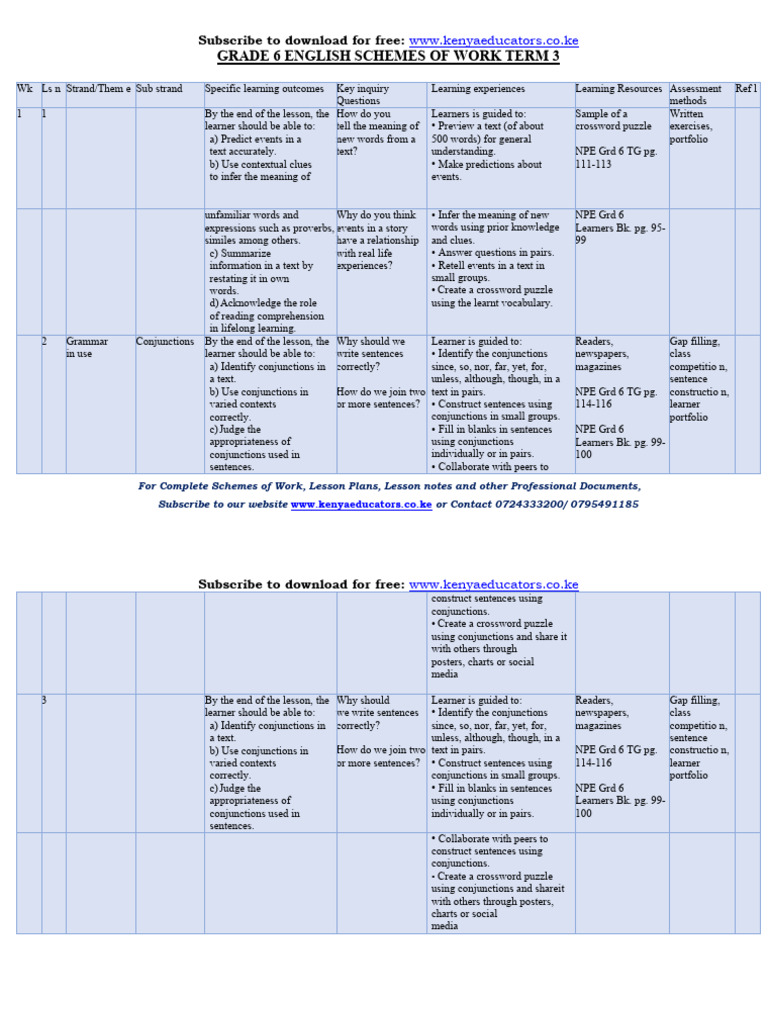 Grade 6 English Term 3 Lesson Plans | PDF | Reading Comprehension ...