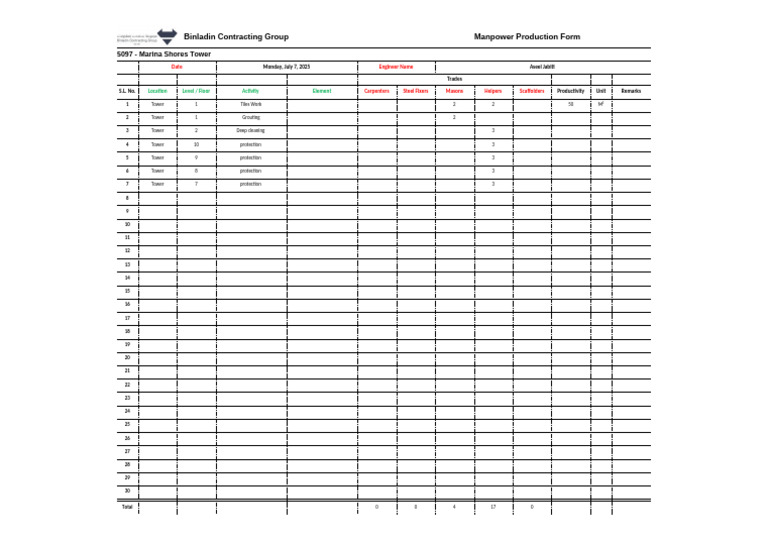 MST 5096 - Labor Production Form 7-7-2025 | PDF