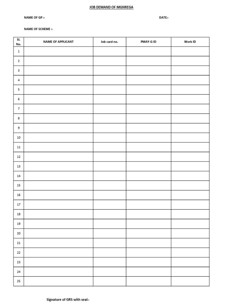 MGNREGA Job Demand List | PDF