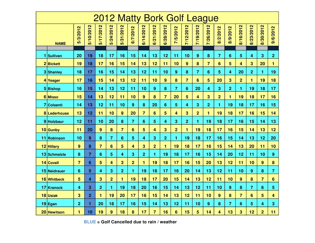 2012 MBGL Schedule | PDF