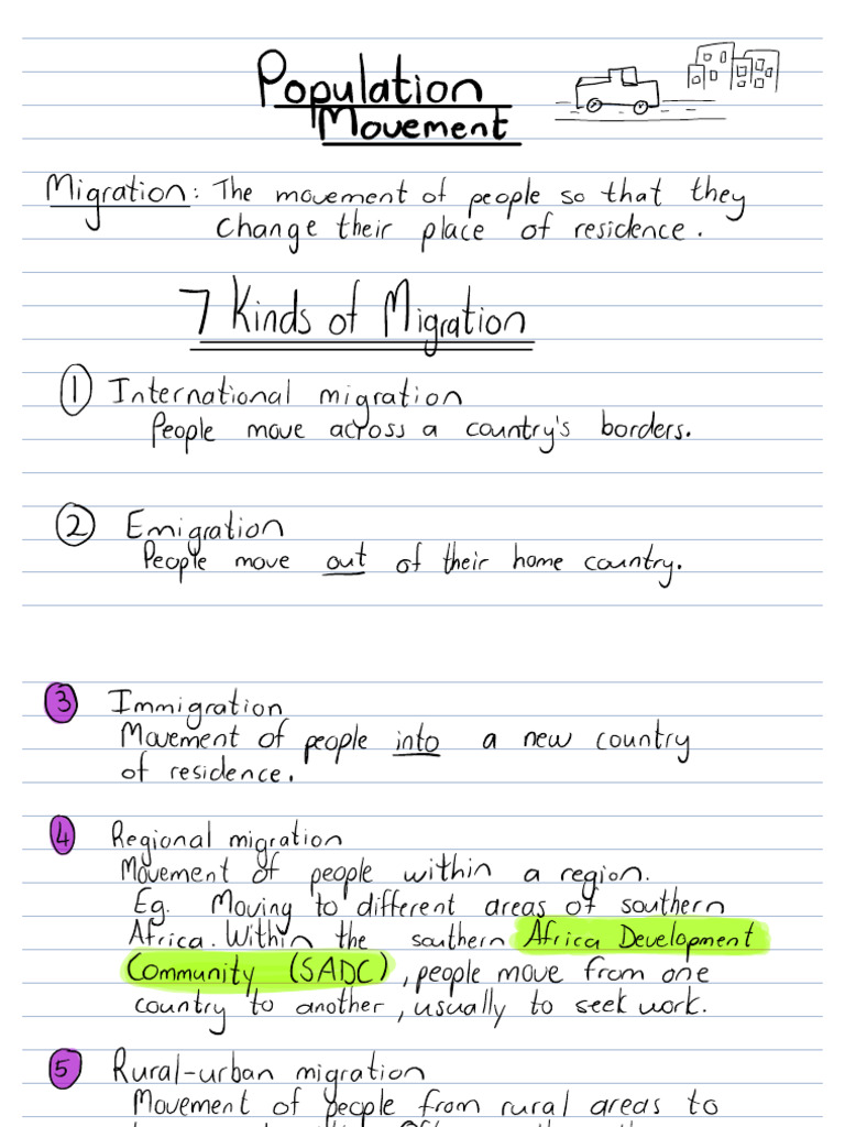 Types of Human Migration Explained | PDF