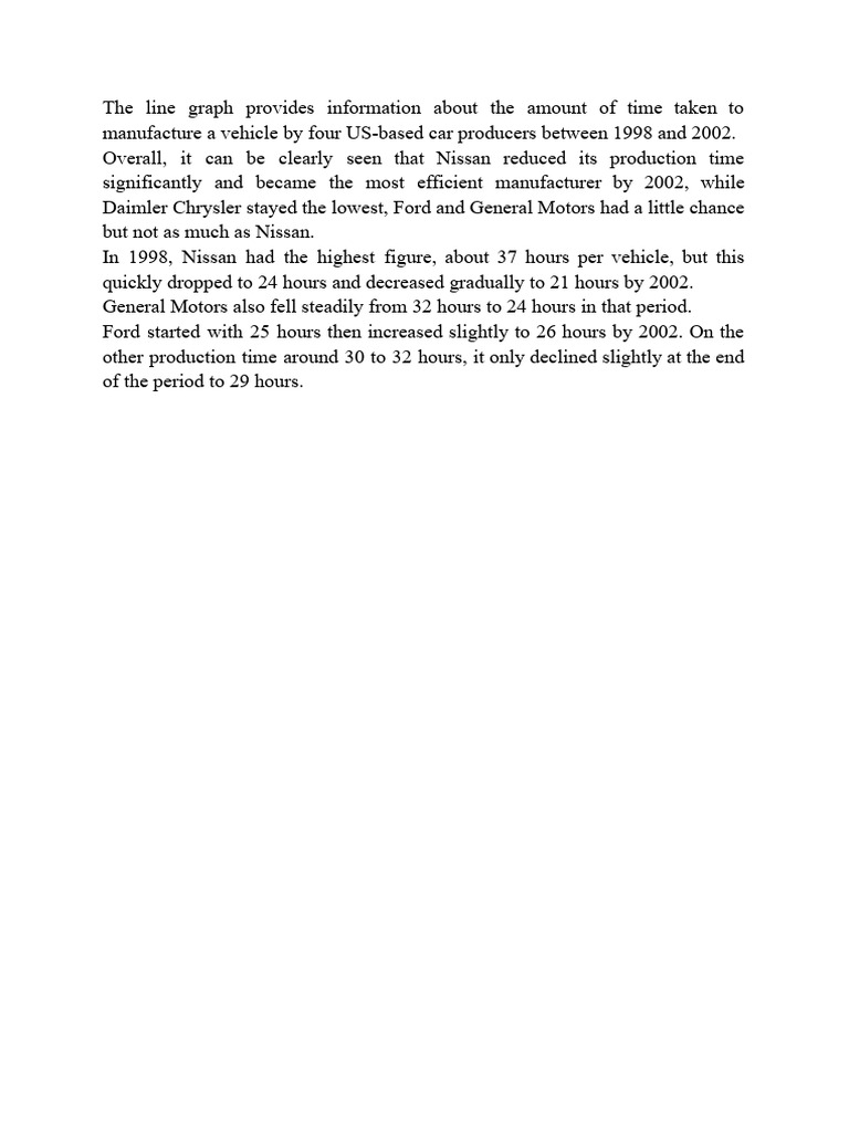 Task 1 Writing | PDF