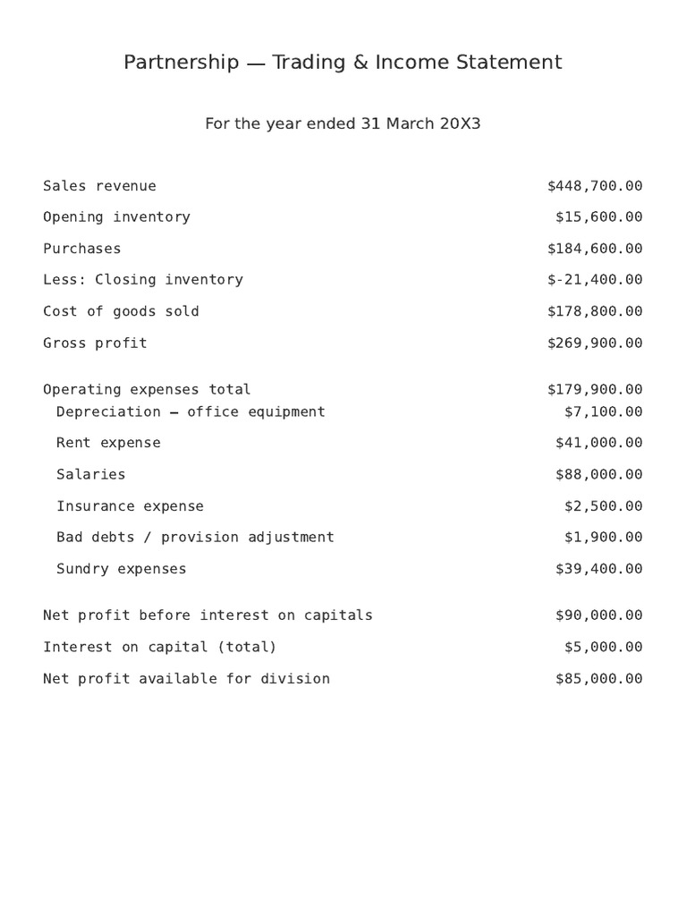 Partnership Proforma 20X3 | PDF | Debits And Credits | Expense