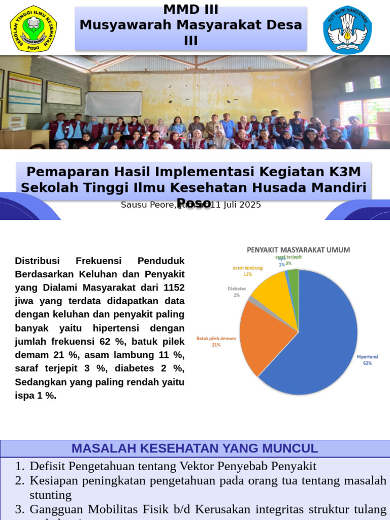 Implementasi Kegiatan Kesehatan Desa | PDF
