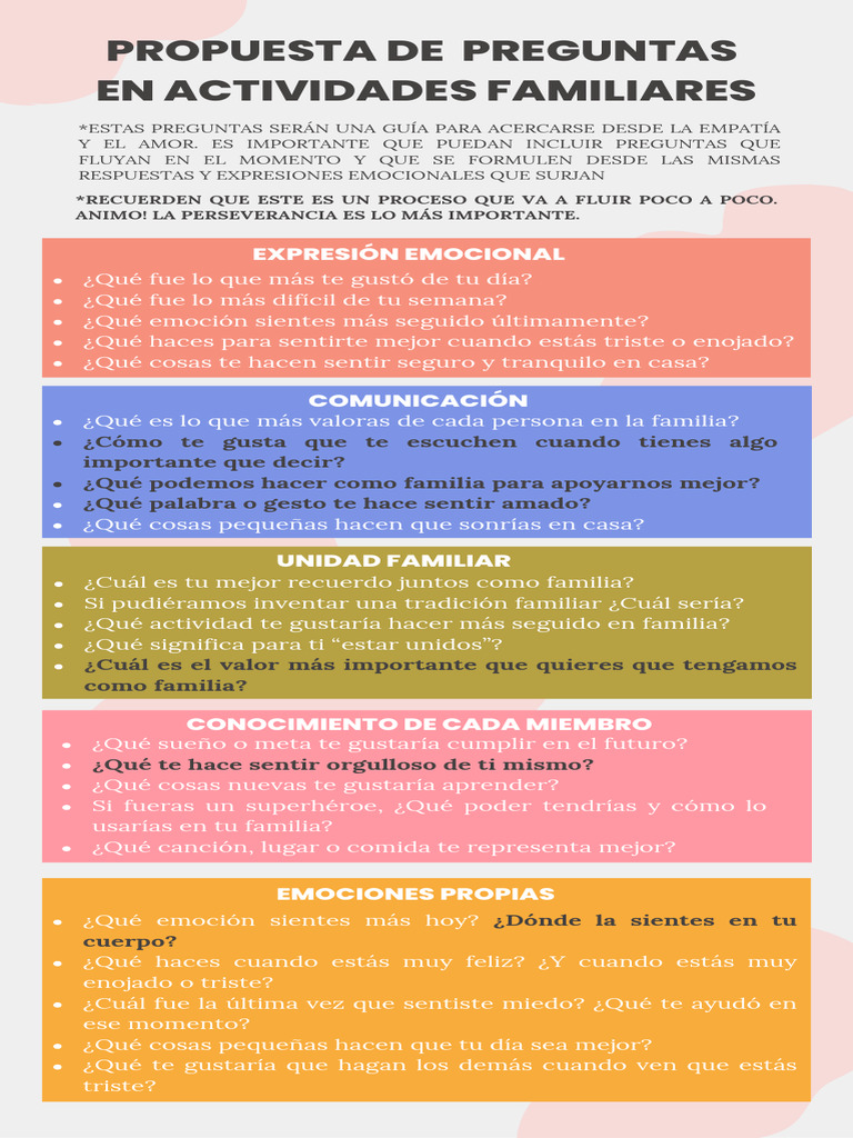 Preguntas para Fortalecer la Unidad Familiar | PDF | Las emociones | Amor