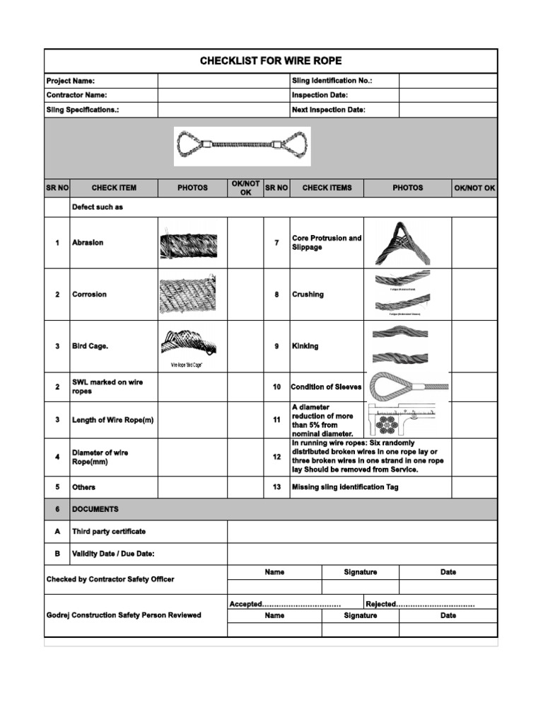 Wire Rope Slings Checklist | PDF