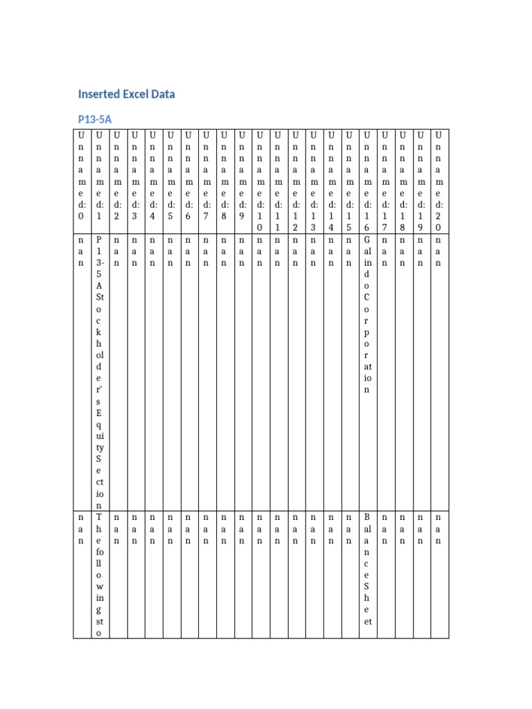 Inserted Excel Data | PDF