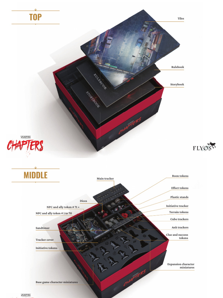 Chapters Storage | PDF