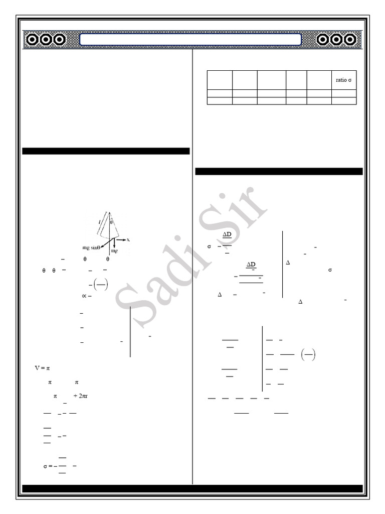 Structure Properties of Matter | PDF | Deformation (Engineering ...