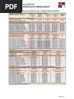 Structural Design Fees in the Philippines | PDF | Expense | Salary