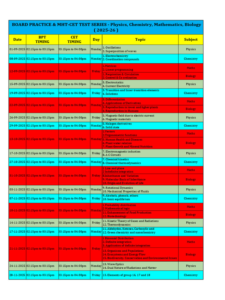 2025-26 MHT-CET Test Series Schedule | PDF | Chemistry | Physics
