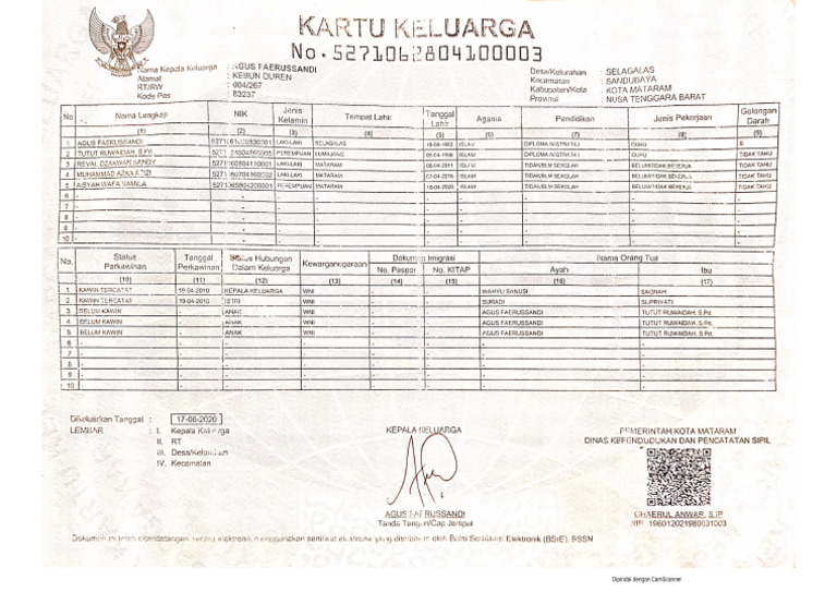 Kartu Keluarga (KK) | PDF