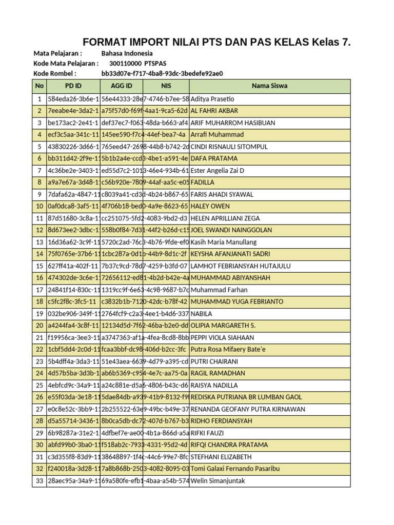 Format Nilai PTS dan PAS Kelas 7.3 | PDF