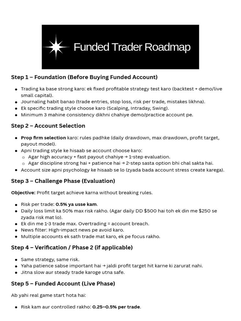 Funded Trader Roadmap | PDF | Risk