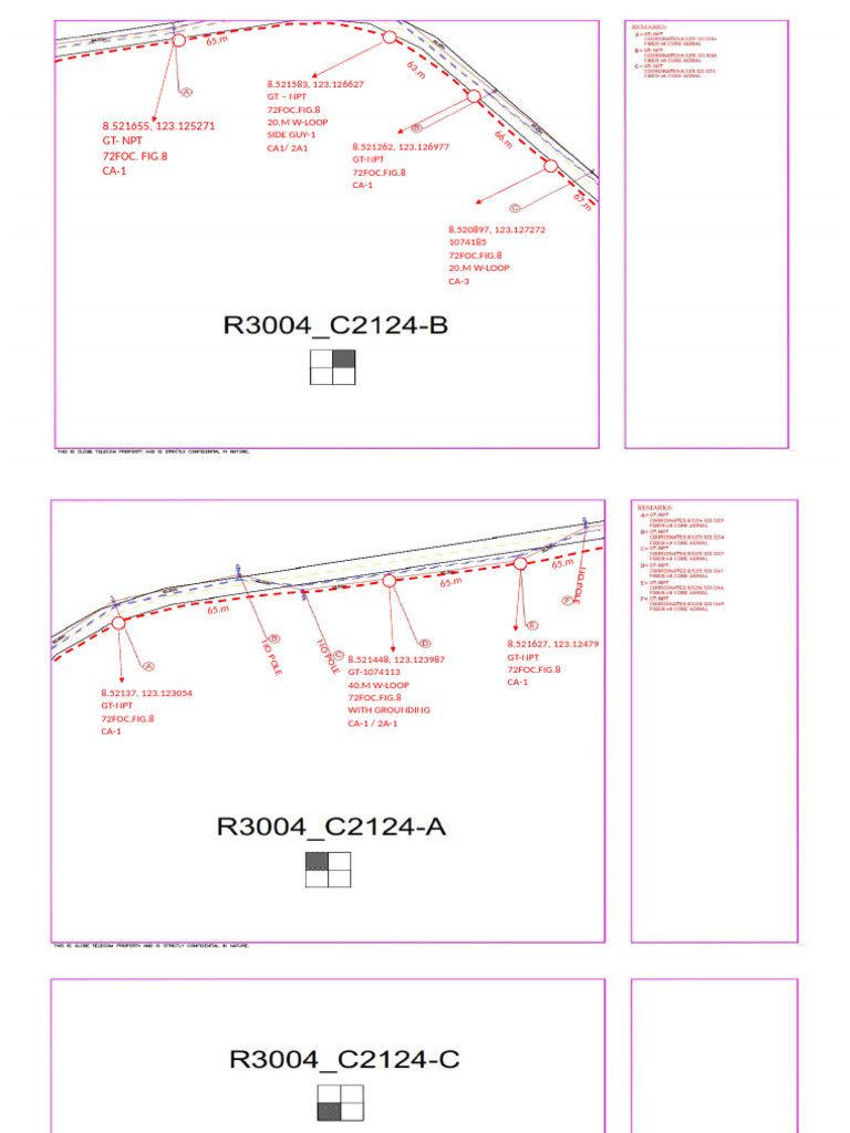 Grounding and Loop Data Points | PDF