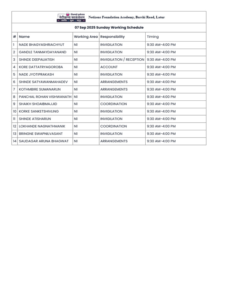 N1 - 07 Sep 2025 Sunday Working Schedule | PDF