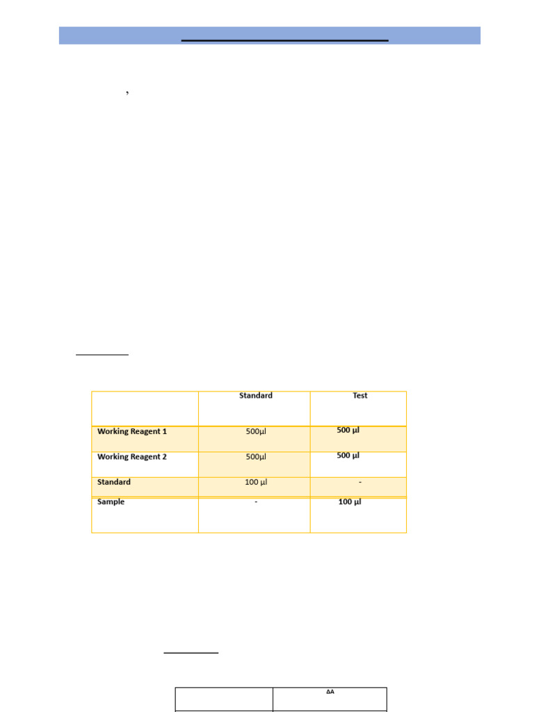 Jaffe's Method for Serum Creatinine Estimation | PDF | Creatinine ...