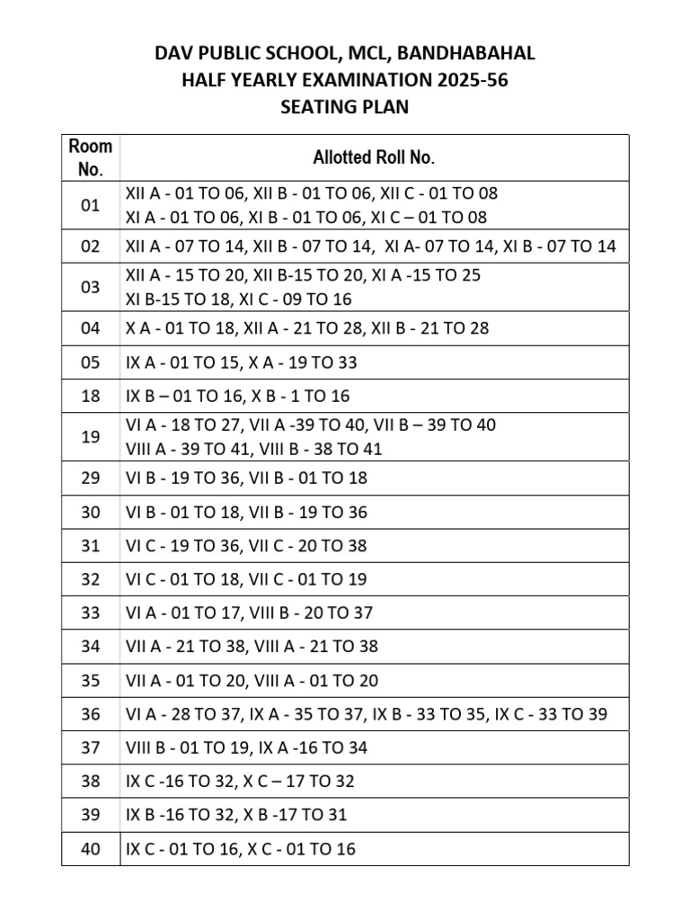 DAV Public School Exam Seating Plan 2025 | PDF