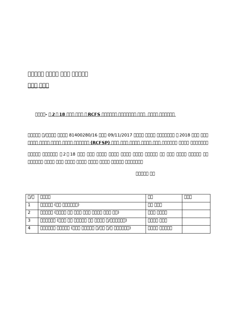 Letter To MUI For 2018 Plan | PDF