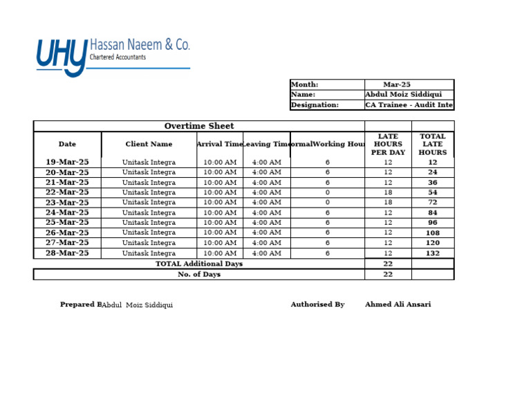 March 2025 Overtime Sheet for CA Trainee | PDF