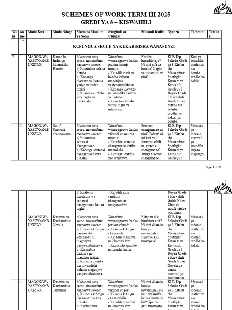 Grade 8 Kiswahili Term III 2025 Schemes of Work PDF 1754314943124 | PDF