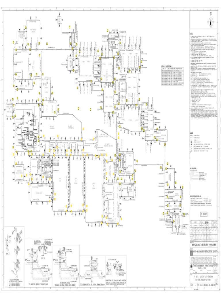 Aromatic Isolation Valve Tagging | PDF