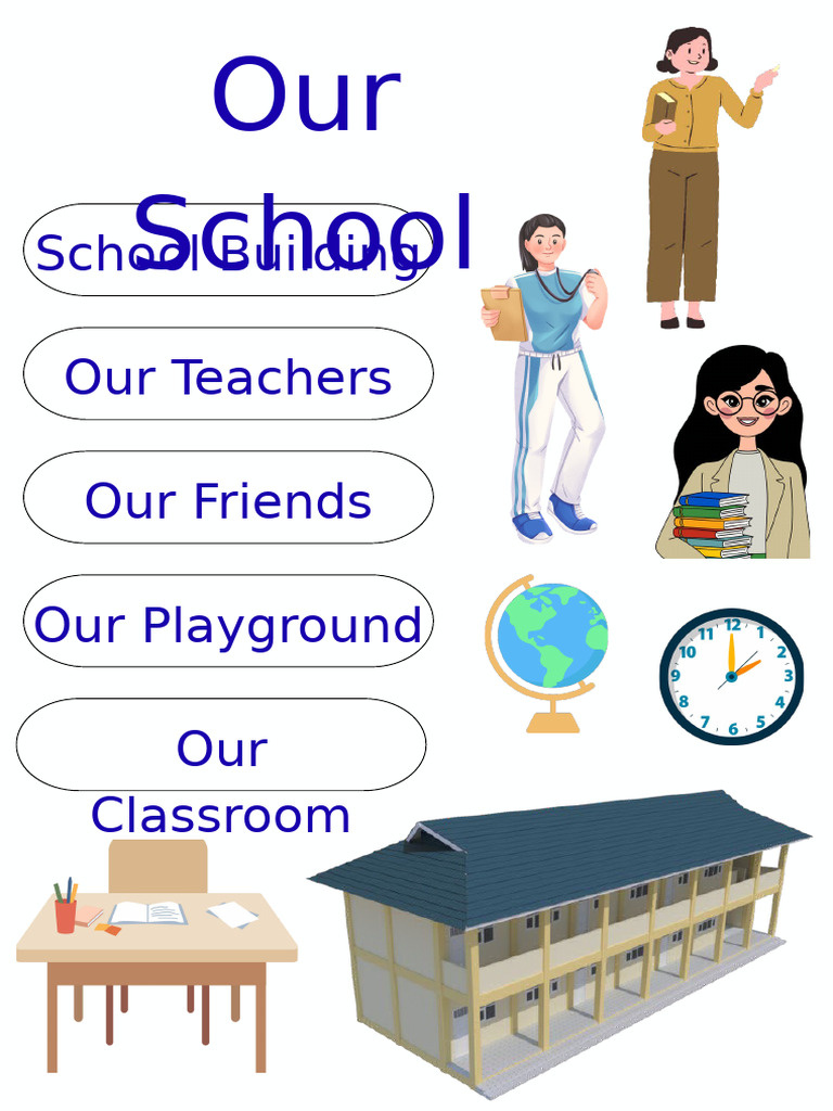 Exploring Our School Community | PDF