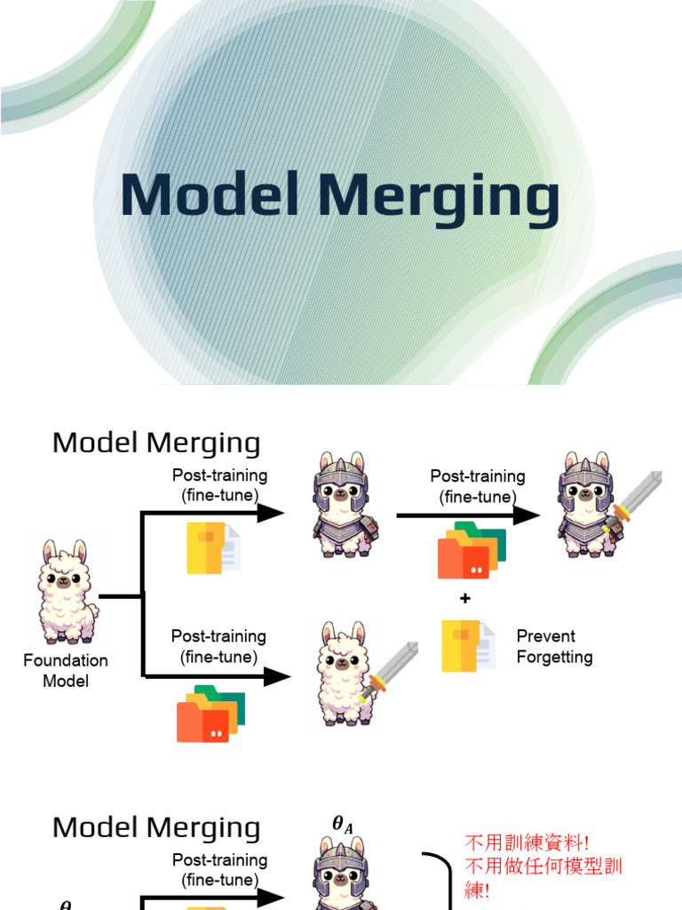 Merging (v7) | PDF