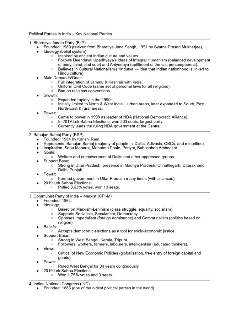 Key National Parties of India | PDF | Bharatiya Janata Party | Politics ...