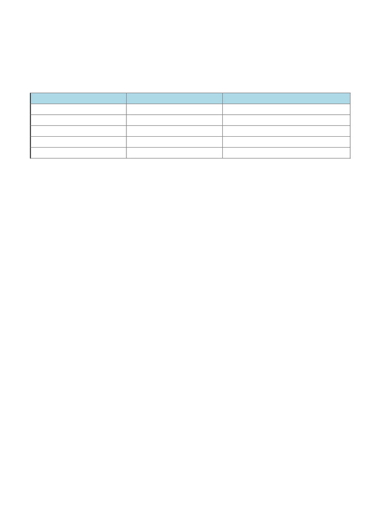 Projectile Motion Formulas | PDF