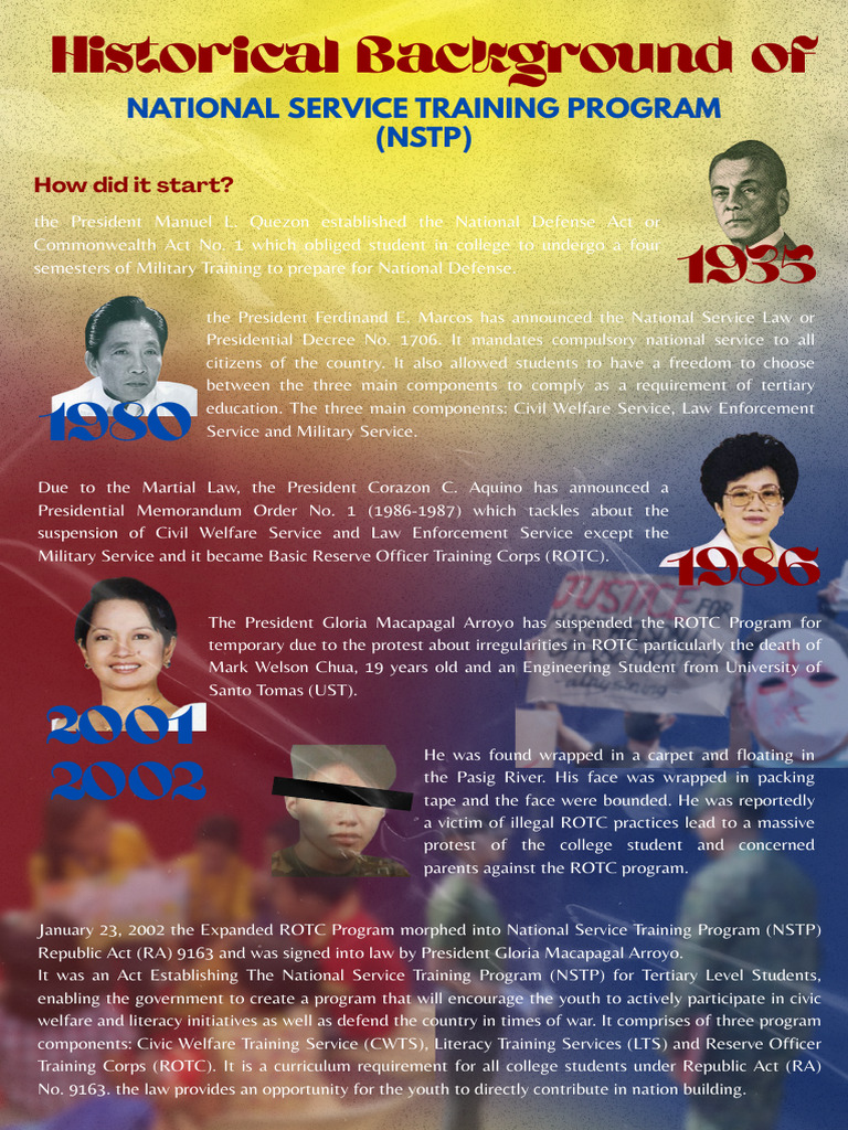 History of | PDF | Philippines