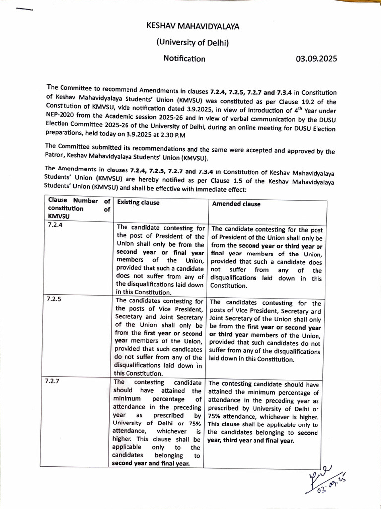 Notification of Amendments in Constitution of KMVSU 3 Sep 2025 | PDF ...