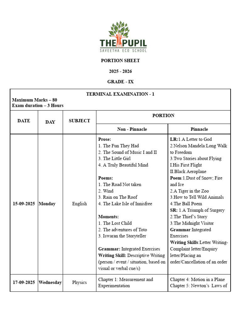Grade IX Terminal Exam Portion Sheet | PDF | Line (Geometry) | Mathematics