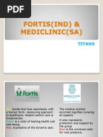 Titans Fortis N Medi Clinic