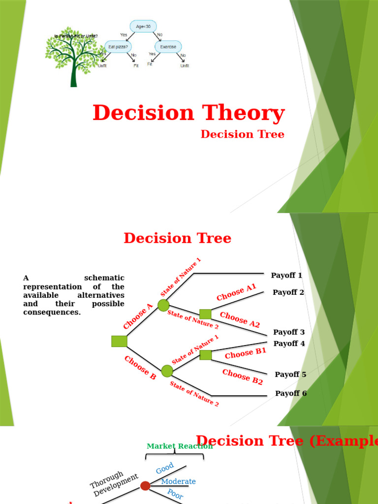 Understanding Decision Trees in Theory | PDF | Applied Mathematics ...