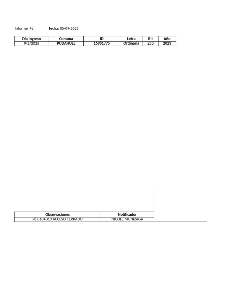 Planilla F8 05-09-2025 | PDF