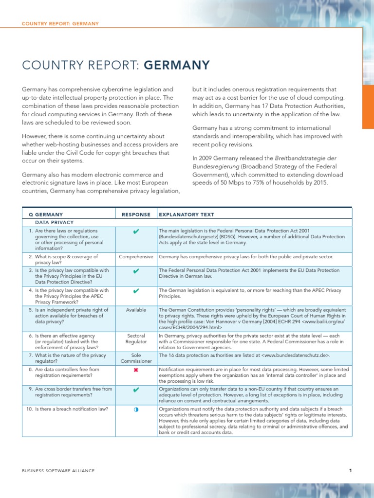Country Report Germany | PDF | Internet Access | Copyright