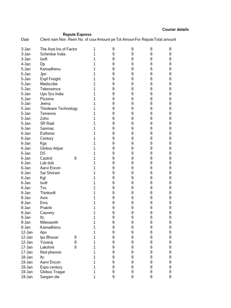Courier Service Details and Totals | PDF
