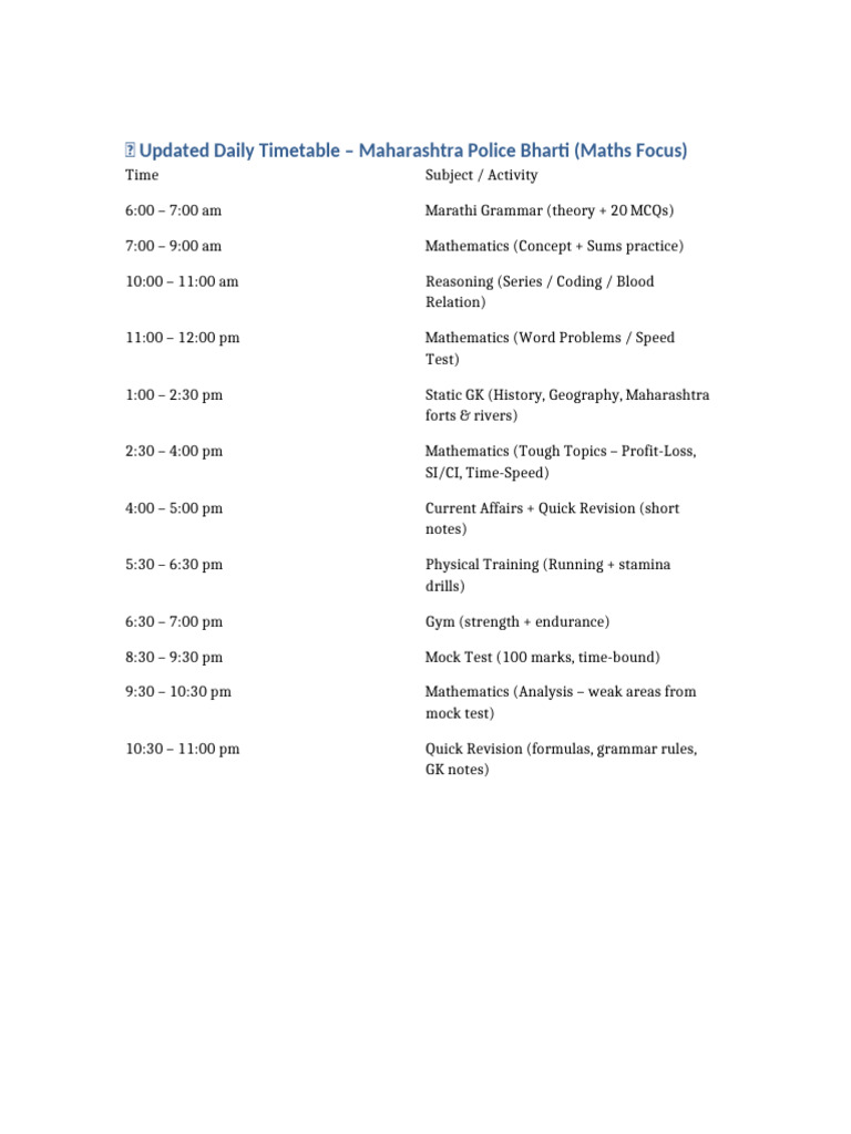 Updated Timetable Maths Focus | PDF