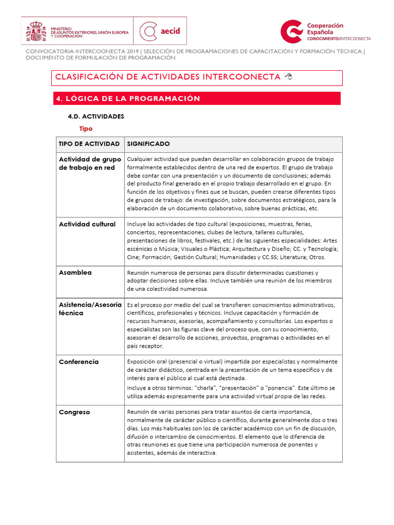Actividades de Capacitación Interconecta 2019 | PDF | Conferencia web ...