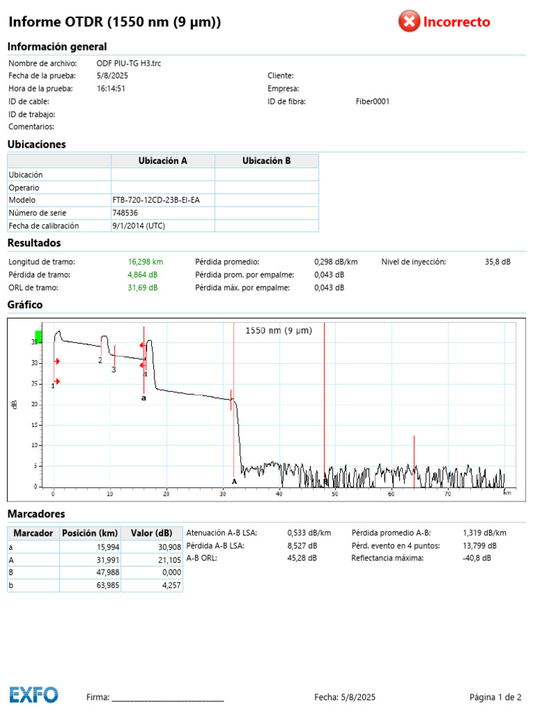 Informe de Prueba OTDR 1550 nm | PDF