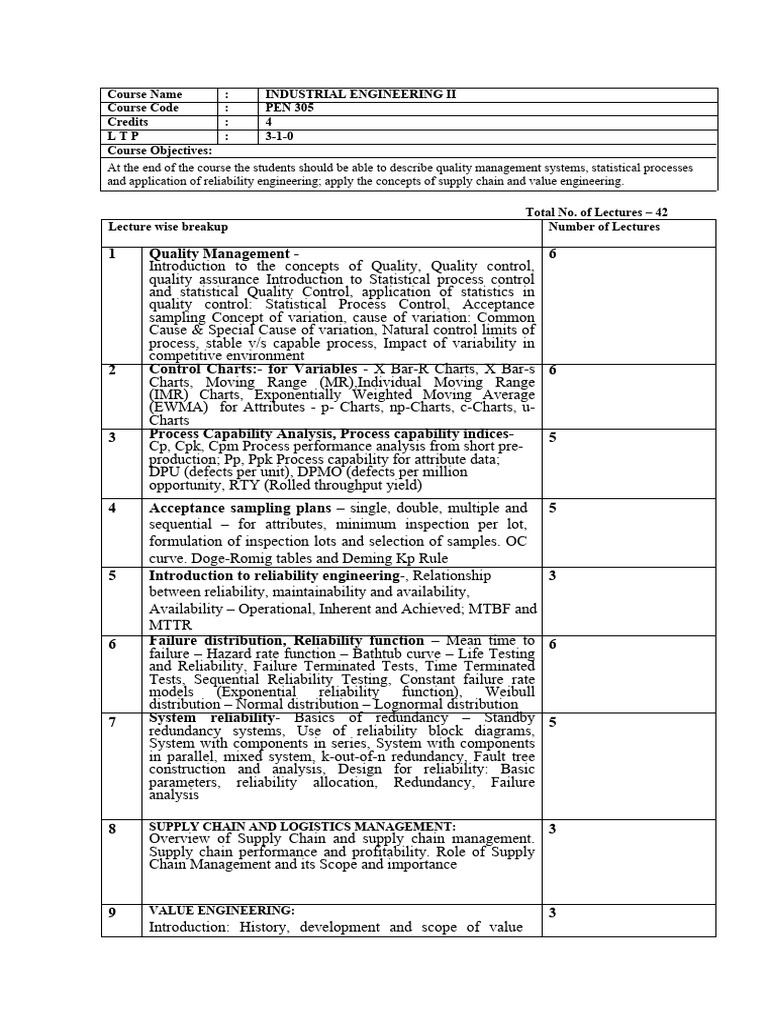 Industrial Engineering II Course Overview | PDF | Reliability ...